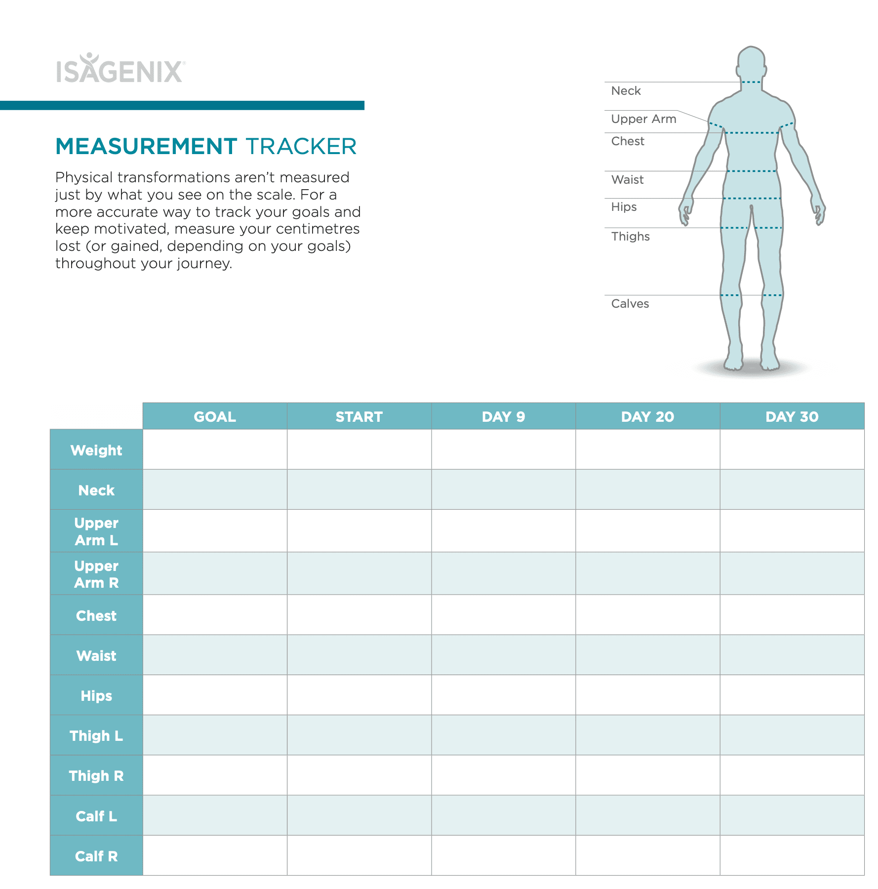 Isagenix Measurement Tracker image